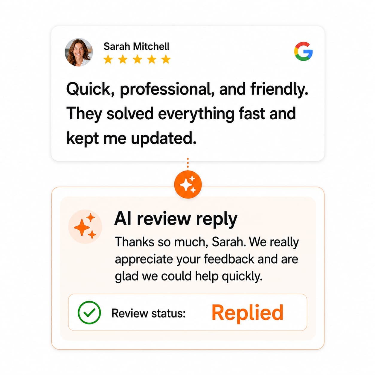 A five-star Google review from Sarah Mitchell with an AI-generated reply from the business owner, marked as replied