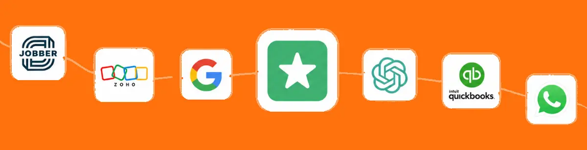 Click Rocket connects with Jobber, Zoho, Google, ChatGPT, QuickBooks and WhatsApp